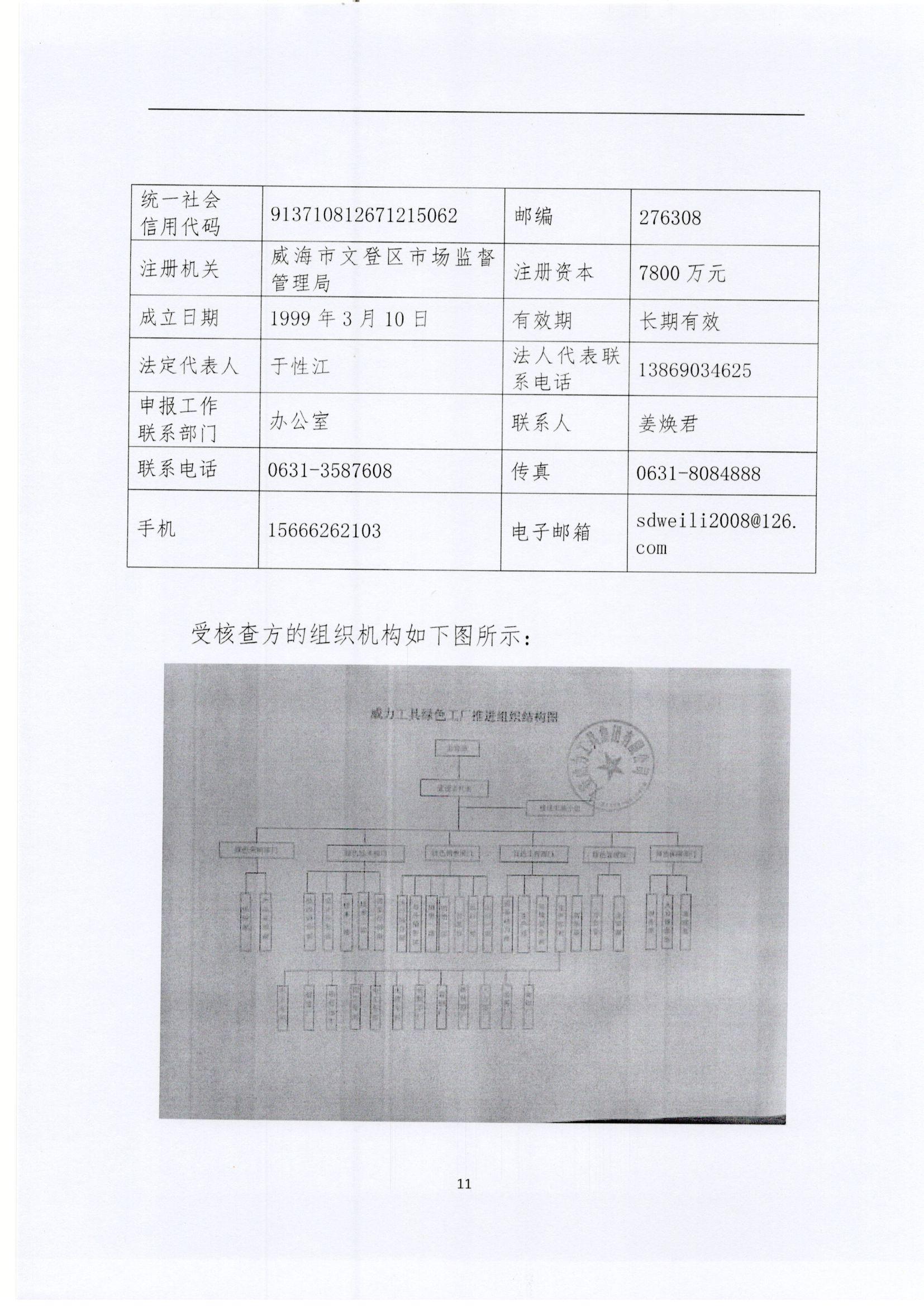 文登威力核查报告2022_页面_11.jpg